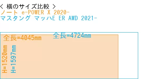 #ノート e-POWER X 2020- + マスタング マッハE ER AWD 2021-